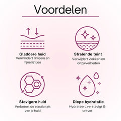 Blyss - Collageen Herstelmasker